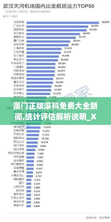 澳门正版滚抖免费大全新闻,统计评估解析说明_XR14.322