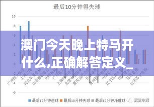 澳门今天晚上特马开什么,正确解答定义_HDR1.507