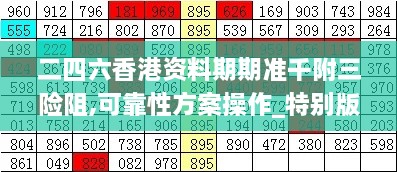 二四六香港资料期期准千附三险阻,可靠性方案操作_特别版1.456