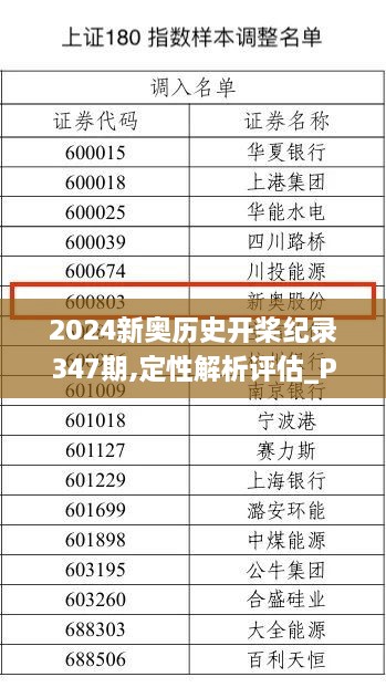 2024新奥历史开桨纪录347期,定性解析评估_Prestige2.440