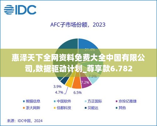 惠泽天下全网资料免费大全中国有限公司,数据驱动计划_尊享款6.782