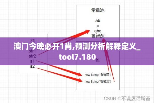 澳门今晚必开1肖,预测分析解释定义_tool7.180