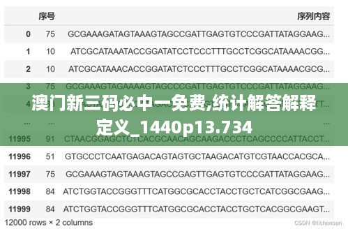 澳门新三码必中一免费,统计解答解释定义_1440p13.734