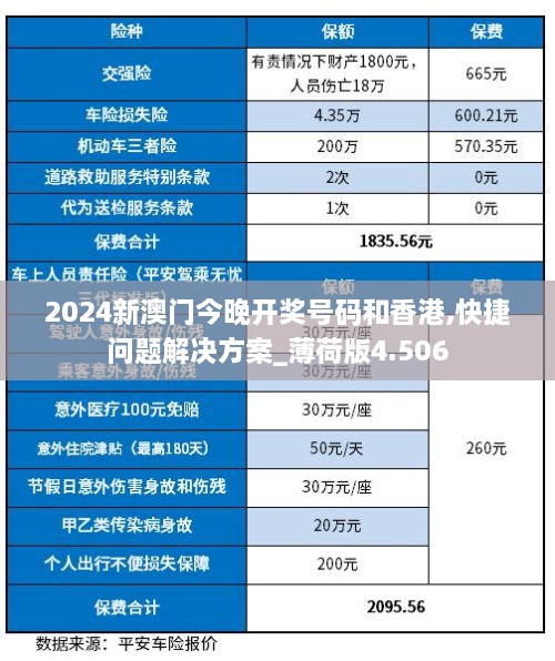 2024新澳门今晚开奖号码和香港,快捷问题解决方案_薄荷版4.506