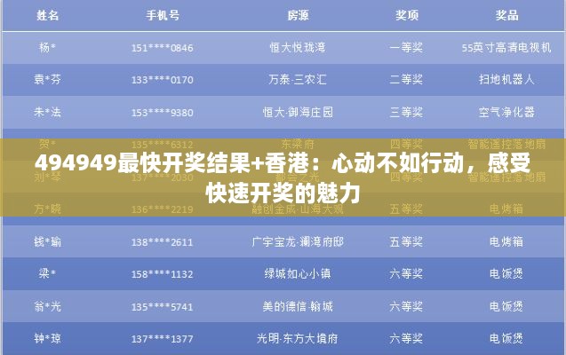 494949最快开奖结果+香港：心动不如行动，感受快速开奖的魅力