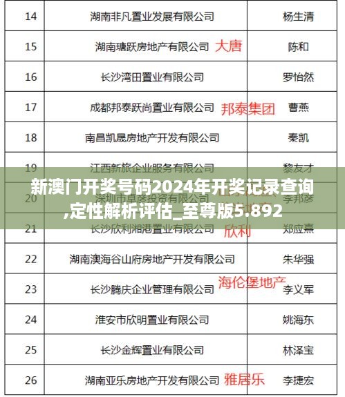 新澳门开奖号码2024年开奖记录查询,定性解析评估_至尊版5.892