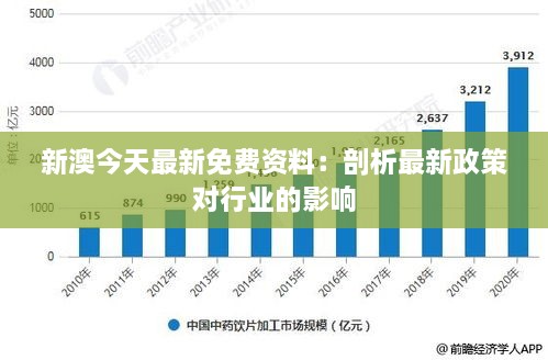 新澳今天最新免费资料：剖析最新政策对行业的影响