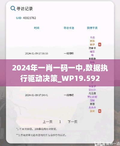 2024年一肖一码一中,数据执行驱动决策_WP19.592