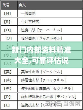 新门内部资料精准大全,可靠评估说明_SE版4.279