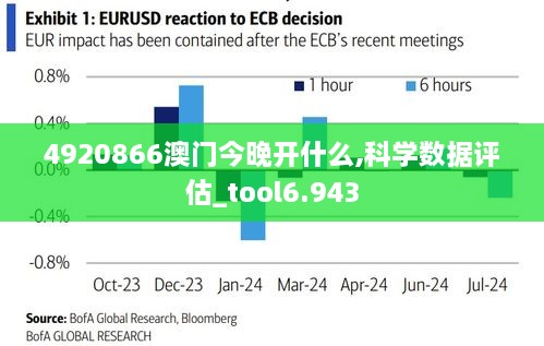 4920866澳门今晚开什么,科学数据评估_tool6.943