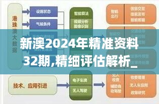 新澳2024年精准资料32期,精细评估解析_SHD9.633