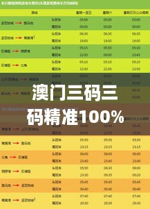 澳门三码三码精准100%,高速响应设计策略_进阶版12.331