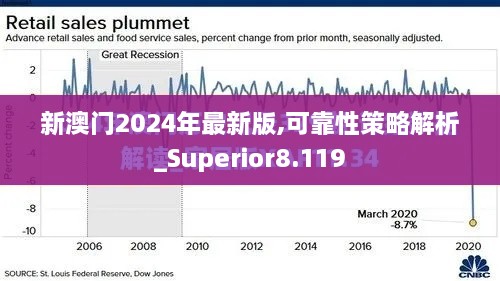 新澳门2024年最新版,可靠性策略解析_Superior8.119