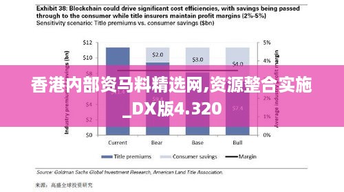 香港内部资马料精选网,资源整合实施_DX版4.320