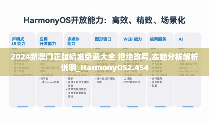 2024新澳门正版精准免费大全 拒绝改写,实地分析解析说明_HarmonyOS2.454