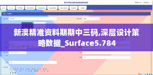 新澳精准资料期期中三码,深层设计策略数据_Surface5.784