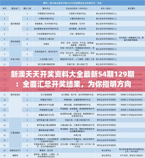 新澳天天开奖资料大全最新54期129期：全面汇总开奖结果，为你指明方向