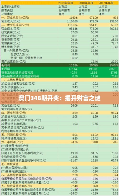 2024年12月13日 第5页