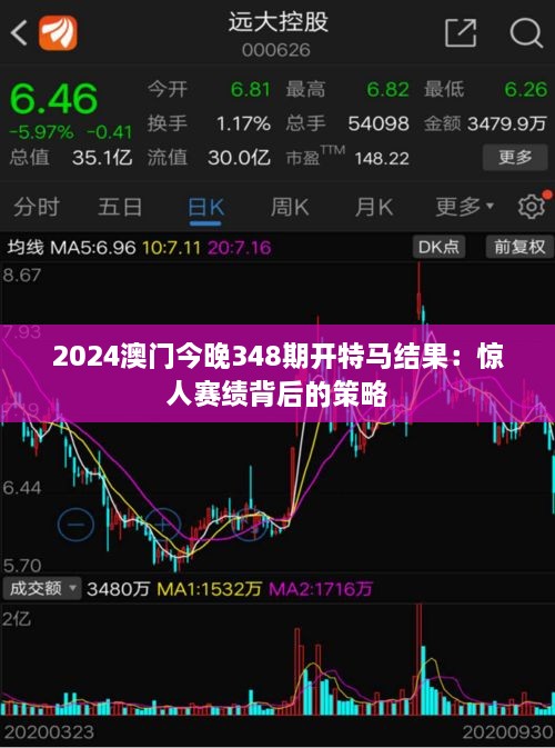 2024澳门今晚348期开特马结果：惊人赛绩背后的策略