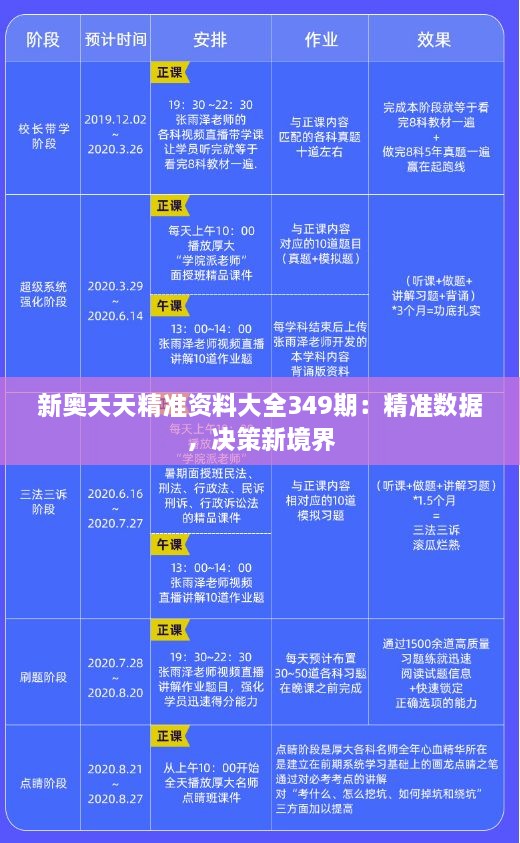 新奥天天精准资料大全349期：精准数据，决策新境界