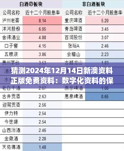 猜测2024年12月14日新澳资料正版免费资料：数字化资料的保存与传承