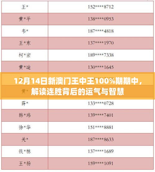 12月14日新澳门王中王100%期期中，解读连胜背后的运气与智慧