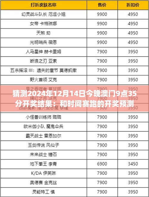 猜测2024年12月14日今晚澳门9点35分开奖结果：和时间赛跑的开奖预测