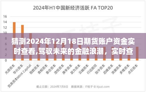 驾驭金融浪潮，实时查看期货账户资金，开启自信成就之旅——2024年12月18日展望