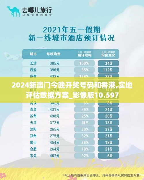 2024新澳门今晚开奖号码和香港,实地评估数据方案_影像版10.597