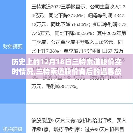 三特索道股价回顾，历史实时动态与背后的温馨故事——纪念与陪伴的特殊日子