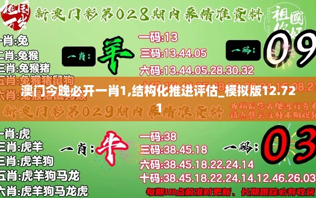 澳门今晚必开一肖1,结构化推进评估_模拟版12.721