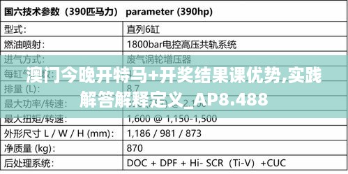 澳门今晚开特马+开奖结果课优势,实践解答解释定义_AP8.488