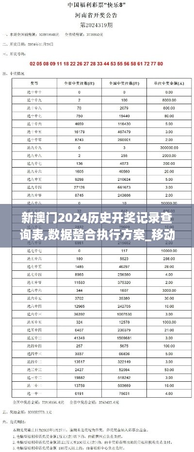 新澳门2024历史开奖记录查询表,数据整合执行方案_移动版2.378