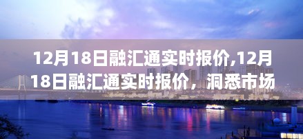 12月18日融汇通实时报价，洞悉市场动态，抓住投资先机