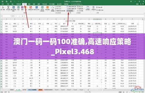 澳门一码一码100准确,高速响应策略_Pixel3.468