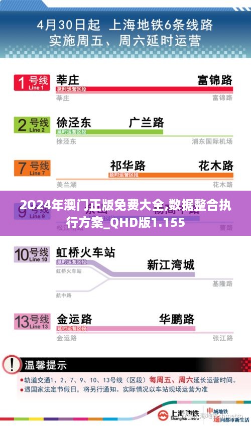 2O24年澳门正版免费大全,数据整合执行方案_QHD版1.155