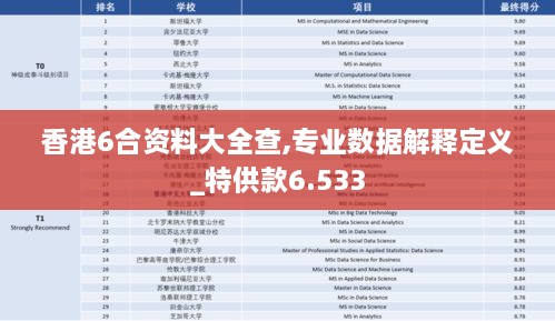 香港6合资料大全查,专业数据解释定义_特供款6.533