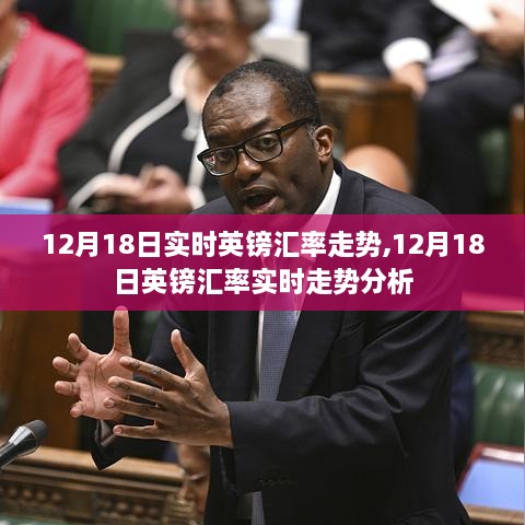 12月18日英镑汇率实时走势及分析