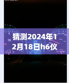 揭秘未来，H6仪表盘实时油耗功能展望与影响，如何操作调出2024年H6仪表盘实时油耗功能猜测及分析