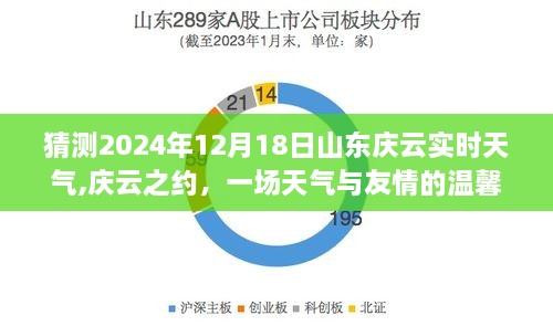 庆云之约，天气与友情的温馨故事，预测山东庆云2024年12月18日实时天气揭秘