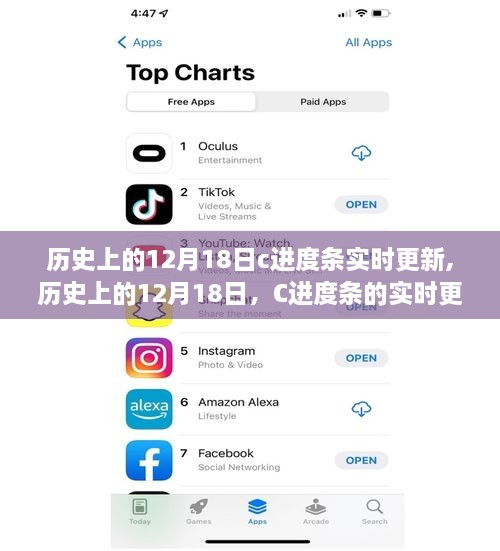 历史上的12月18日，C进度条的实时更新之旅纪实