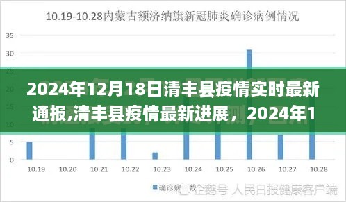 成功案例 第6页