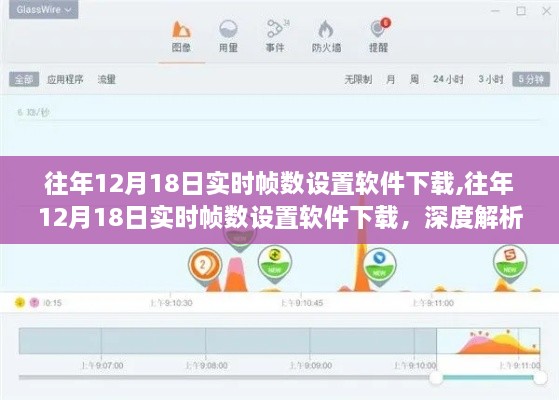 往年12月18日实时帧数设置软件下载，深度解析及观点阐述