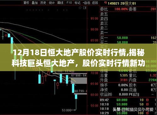 揭秘恒大地产股价实时行情，科技巨头引领行业变革新动向