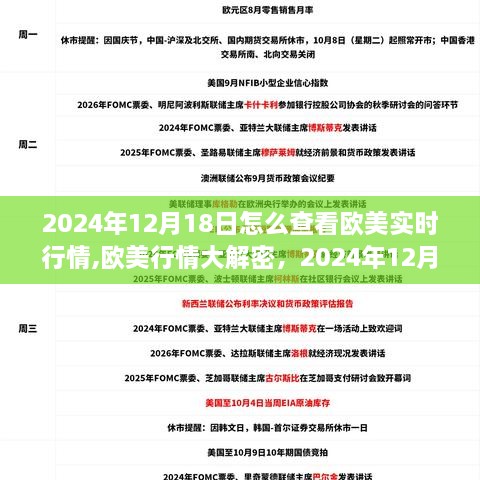 欧美行情探秘之旅，揭秘2024年12月18日欧美实时行情大解密