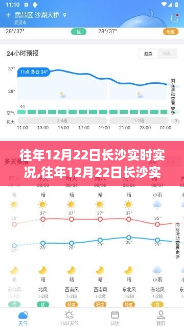 探寻长沙冬日星城的独特魅力，历年12月22日实时实况回顾