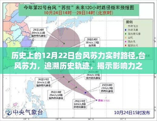 台风苏力历史轨迹揭秘，12月22日实时路径与影响力烙印