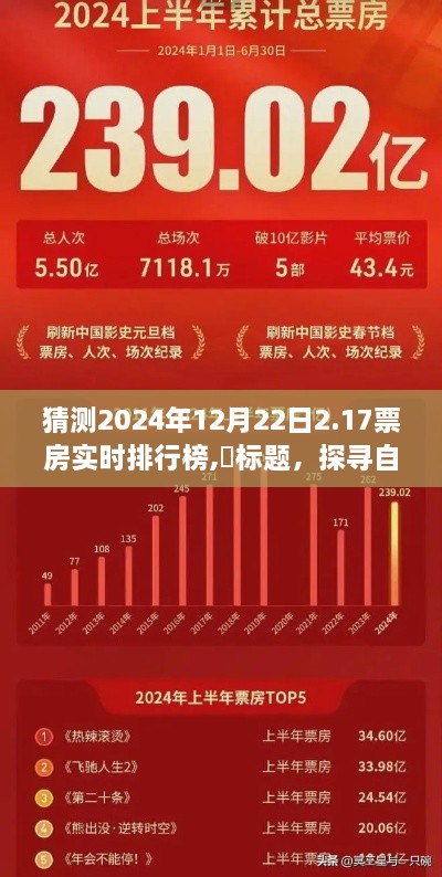 探寻自然秘境，预测2024年年末票房新宠，启程寻找内心的宁静之地——电影票房实时排行榜揭晓在即