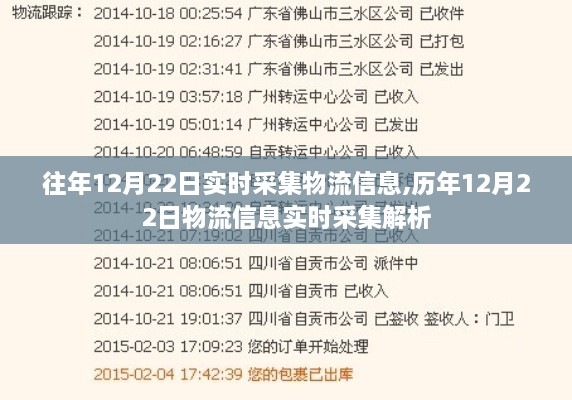 历年12月22日物流信息实时采集解析报告