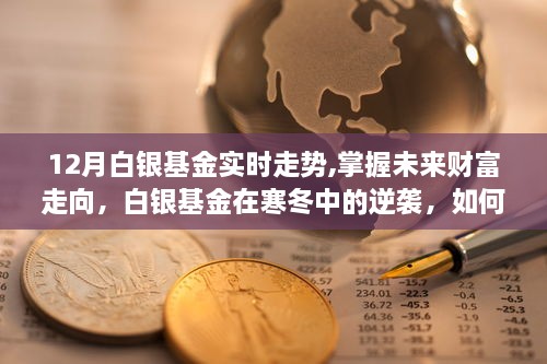 白银基金寒冬逆袭，掌握实时走势，成就理财自信与成就感